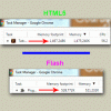 HTML5-v-Flash-RAM.gif